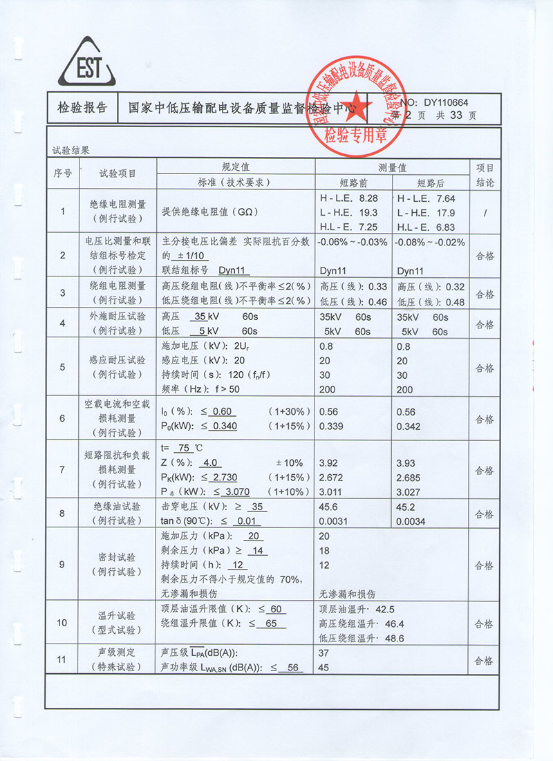 湖北變壓器生產廠家