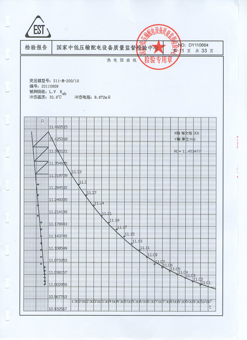 湖北變壓器生產廠家