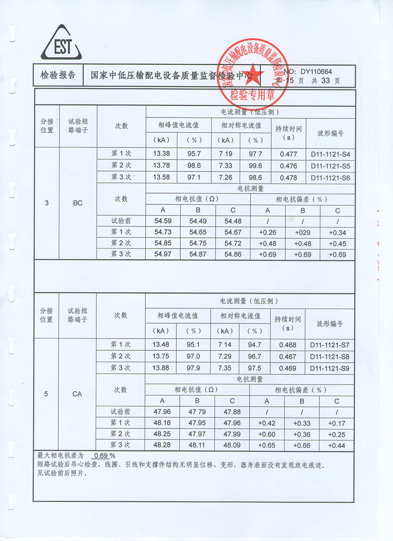 湖北變壓器生產廠家