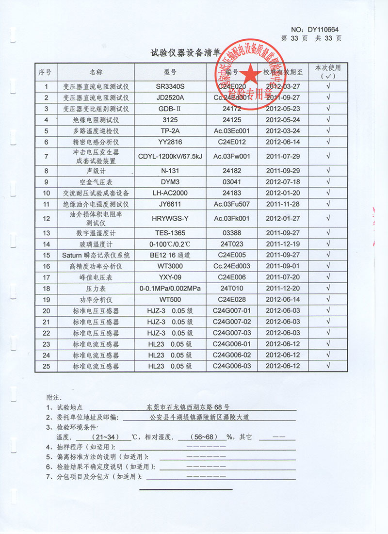 湖北變壓器生產廠家