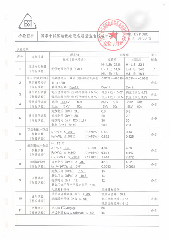 湖北變壓器生產廠家