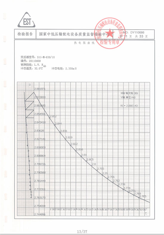 湖北變壓器生產廠家