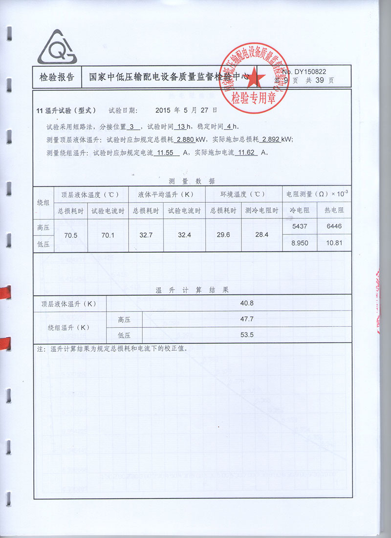 湖北變壓器成套設備