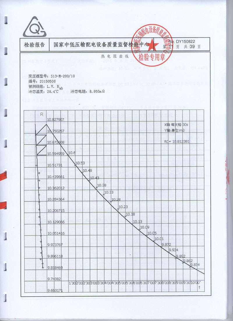 湖北變壓器成套設備