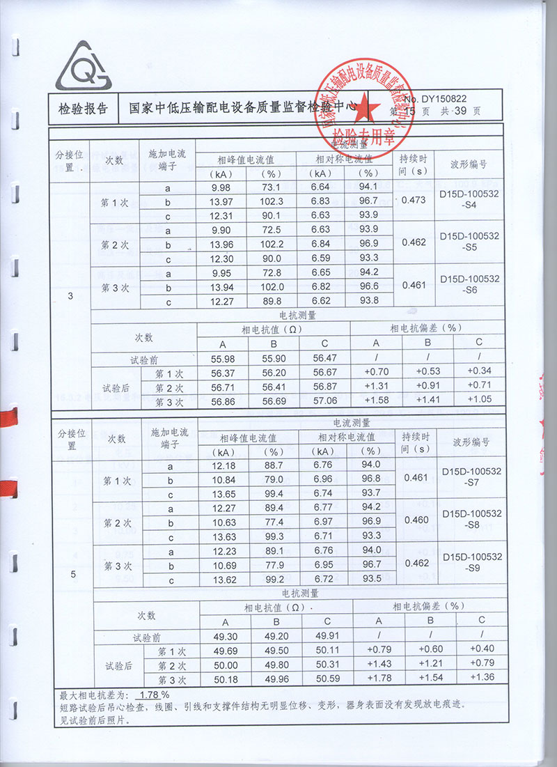 湖北變壓器成套設備